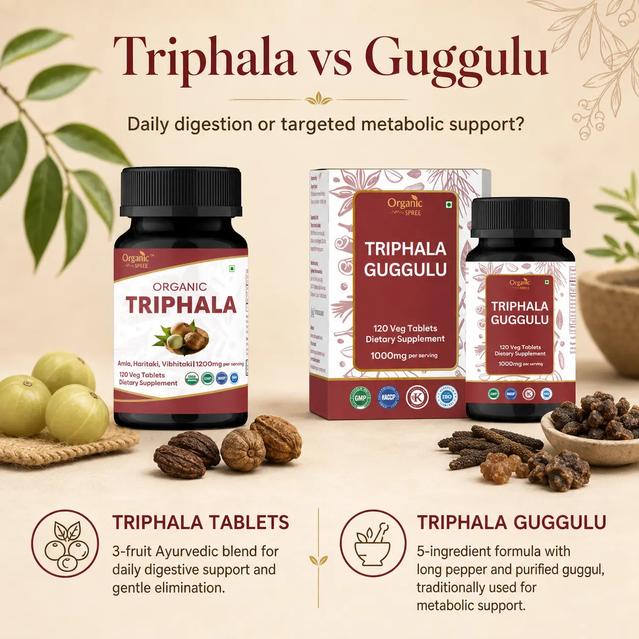 Triphala Tablets vs Triphala Guggulu: Key Differences and Uses