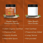 Organic Spree Glowssence Powder - 150 g (5.3oz) | USDA Organic Certified