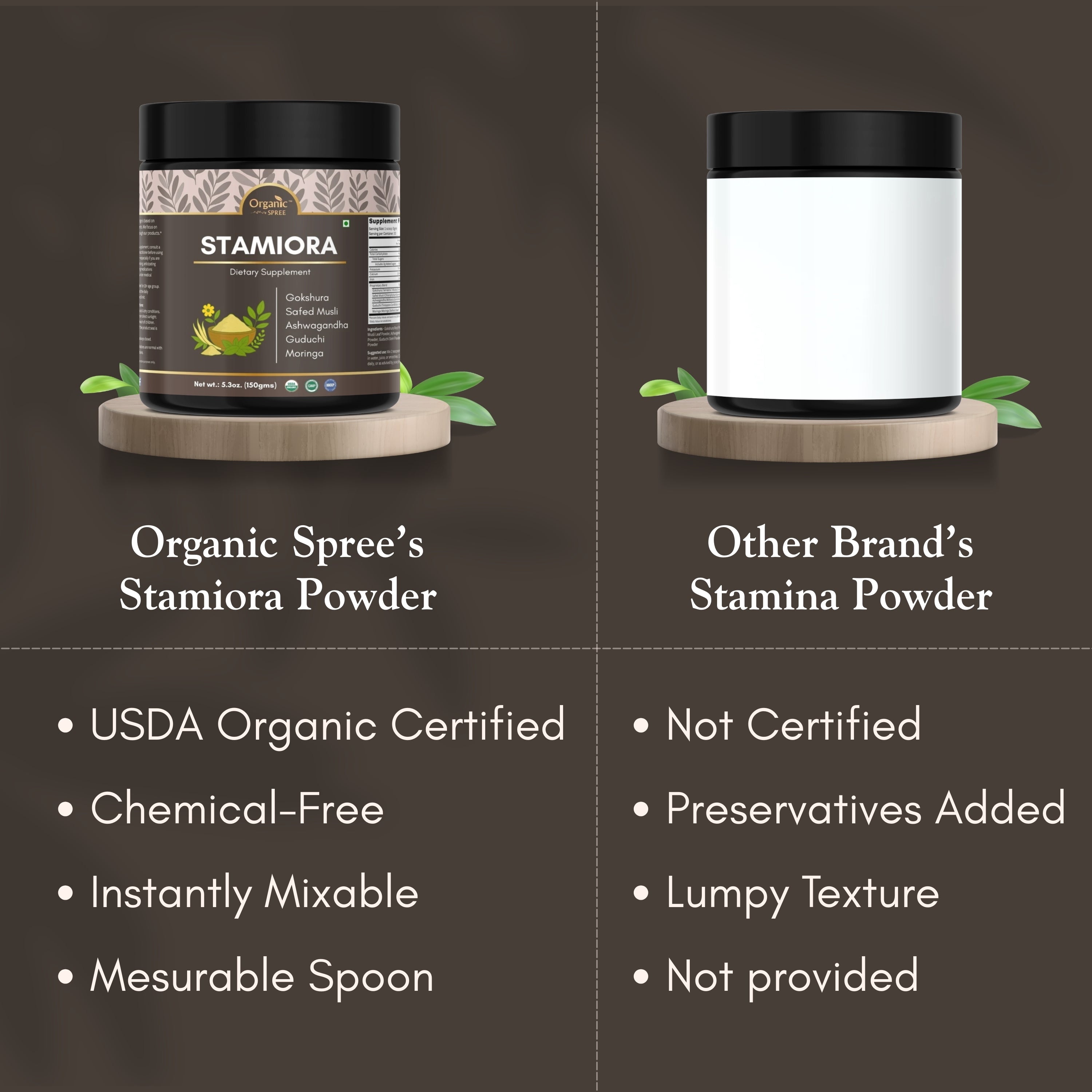 Organic Spree Stamiora Powder – 150 g (5.3 oz) | USDA Organic Certified