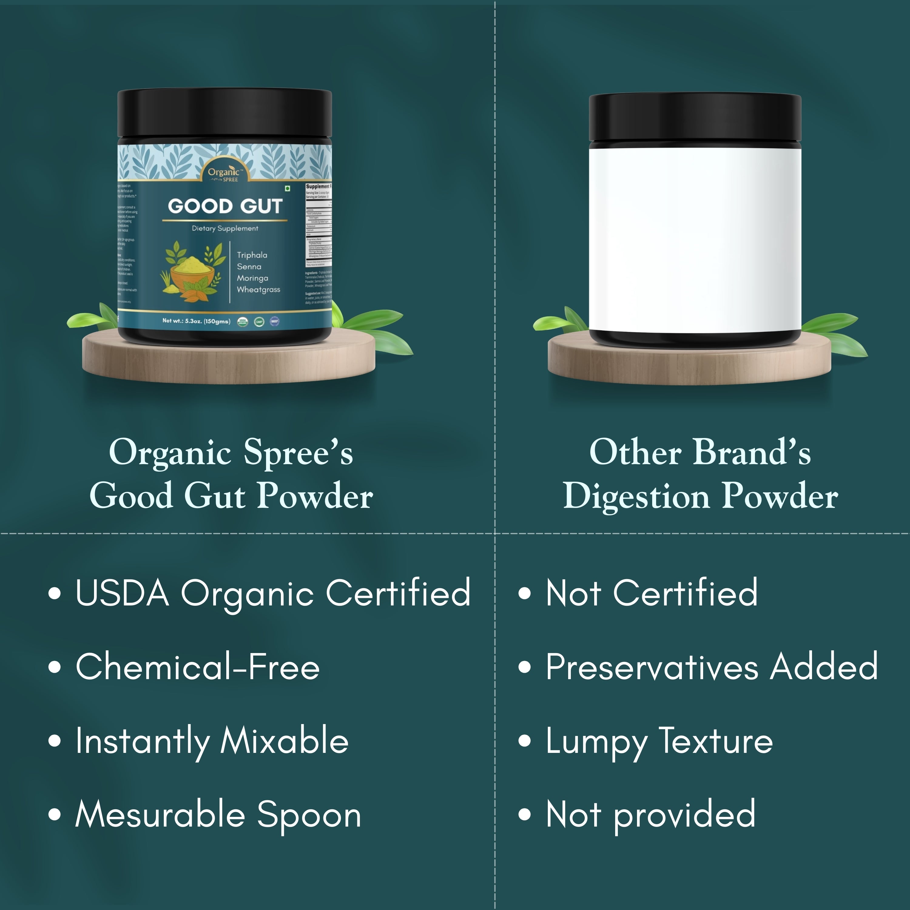 Organic Spree Good Gut Powder – 150 g (5.3oz) | USDA Organic Certified