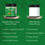 Organic Spree Super Greens Powder – 150 gm (5.3oz) | USDA Organic Certified