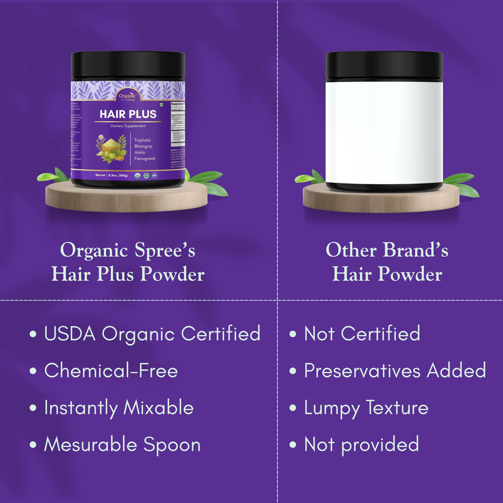 Organic Spree Hair Plus Powder – 150 gm (5.3oz) | USDA Organic Certified