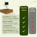 Organic Spree Aloe Vera 120 Tablets | Organic Certified