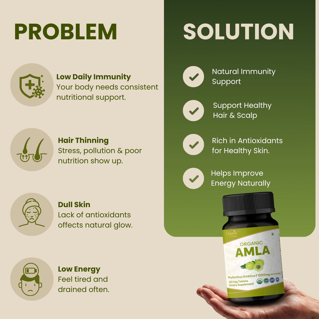 Organic Spree Amla 120 Tablets - Organic Certified