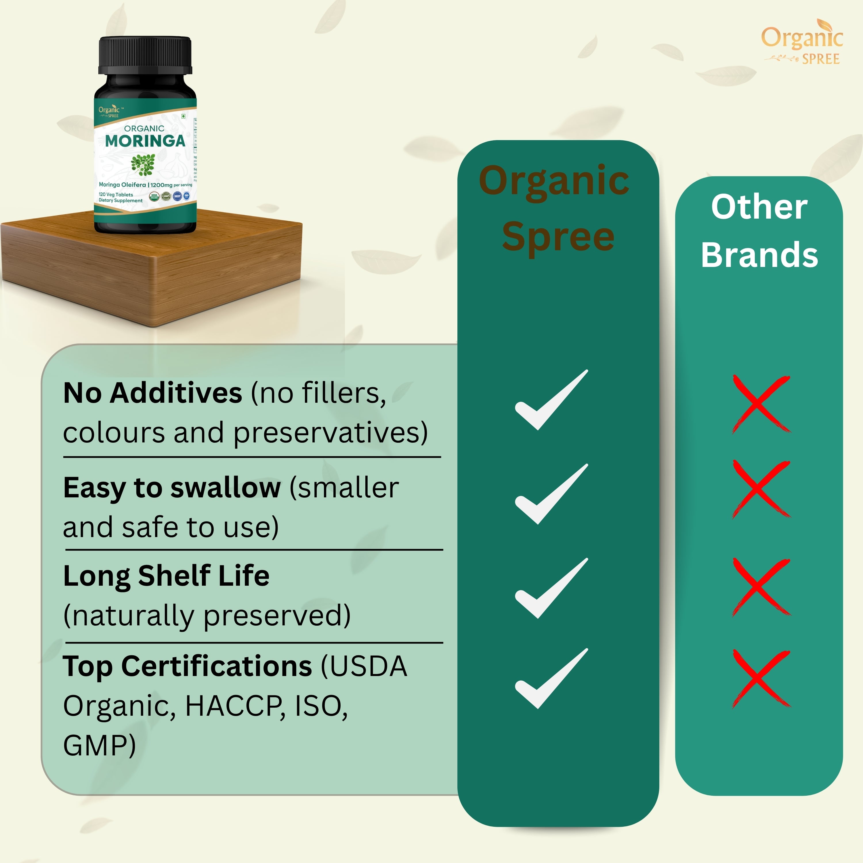 Organic Spree Moringa 120 Tablets - Organic Certified