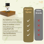 Organic Spree Hirabol 60 Capsules | Commiphora myrrha - GMP Certified