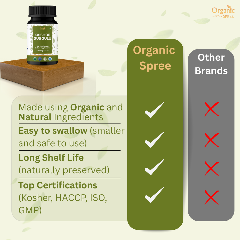 Organic Spree Kaishor Guggulu 120 Tablets - GMP certified