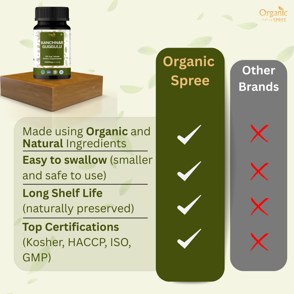 Organic Spree Kanchnar Guggulu 120 Tablets - GMP Certified