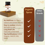 Organic Spree Manjistha 120 Tablets - Organic Certified
