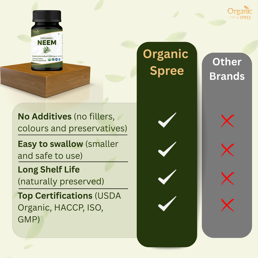 Organic Spree Neem 120 Tablets - Organic Certified