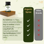 Organic Spree Neem 120 Tablets - Organic Certified