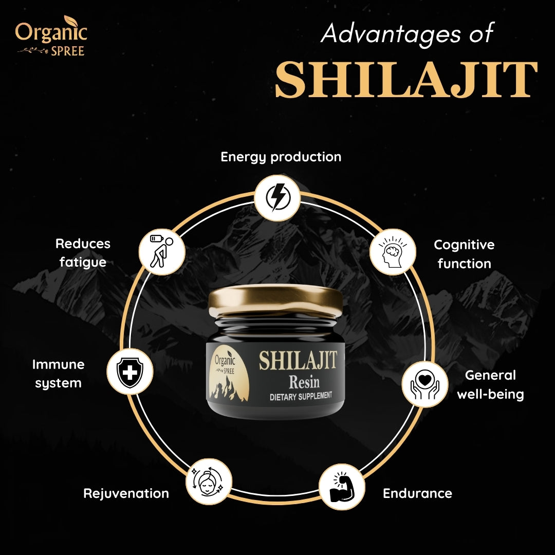Organic Spree Shilajit Resin 20gm (0.70oz) 85+ Trace Minerals, More Than 75% Fulvic Acid