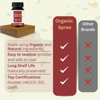 Organic Spree Triphala Guggulu 120 Tablets - GMP Certified