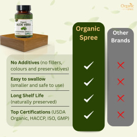 Organic Spree Aloe Vera 120 Tablets | Organic Certified