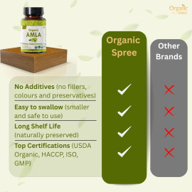 Organic Spree Amla 120 Tablets - Organic Certified