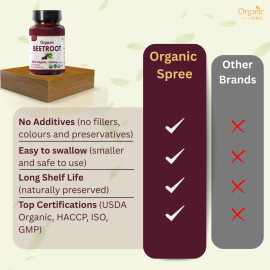 Organic Spree Beetroot 120 Tablets - Organic Certified