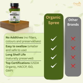  Organic Spree Bhringraj 120 Tablets - Organic Certified