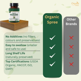 Organic Spree Hadjod (Cissus) 120 Tablets - Organic Certified