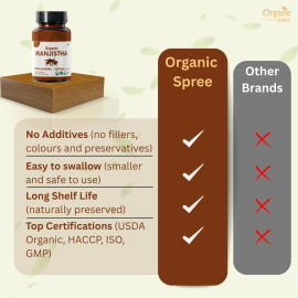 Organic Spree Manjistha 120 Tablets - Organic Certified