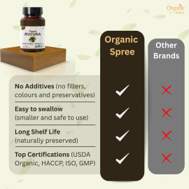 Organic Spree Mucuna 120 Tablets - Organic Certified