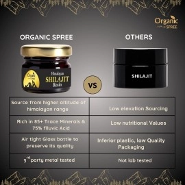 Organic Spree Pure Himalayan Shilajit Resin 20gm (0.70oz)  85+ Trace Minerals, More Than 75% Fulvic Acid
